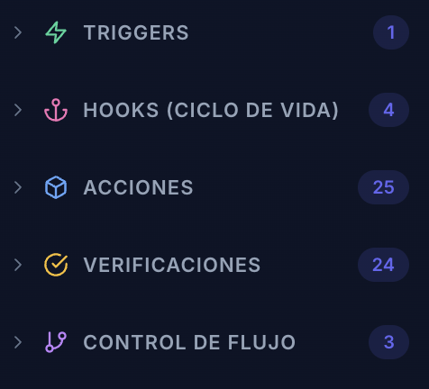 Panel de nodos con categorías coloridas